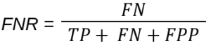 FNR formula